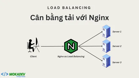 Cân bằng tải với Nginx - Load Balancing with Nginx